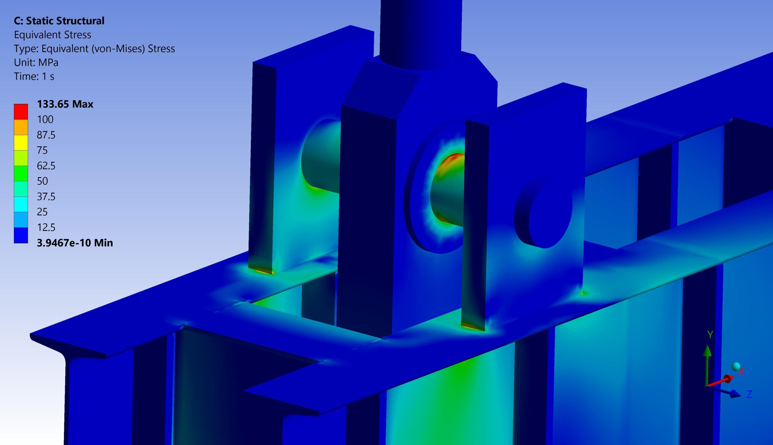Static structural analysis on 3d FEA model of industrial lifting beam